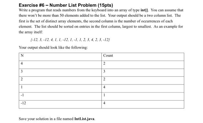Solved Exercise #6 - Number List Problem (15pts) Write a | Chegg.com
