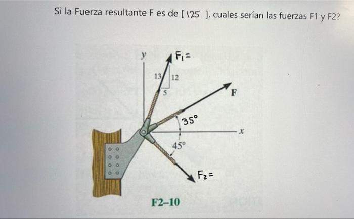 Si la Fuerza resultante F es de 125 ), cuales serían las fuerzas F1 y F2? у Fi- 13/12 F 35° -X 45° OOOO 0 0 0 0 Fz= F2-10