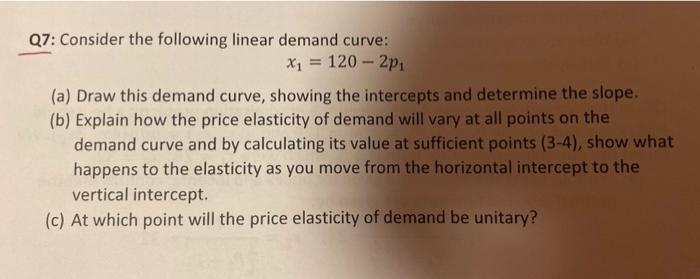Solved Q7: Consider the following linear demand curve: *1 = | Chegg.com