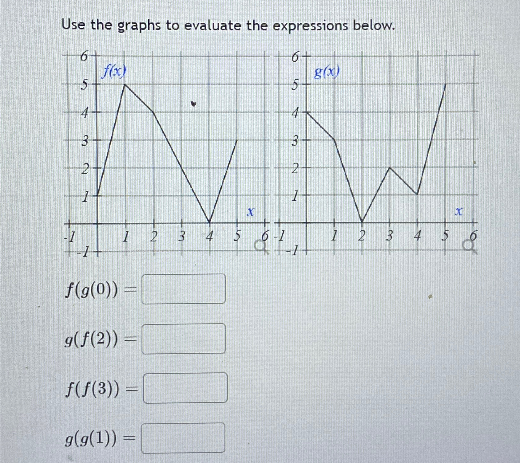 Solved Use the graphs to evaluate the expressions | Chegg.com