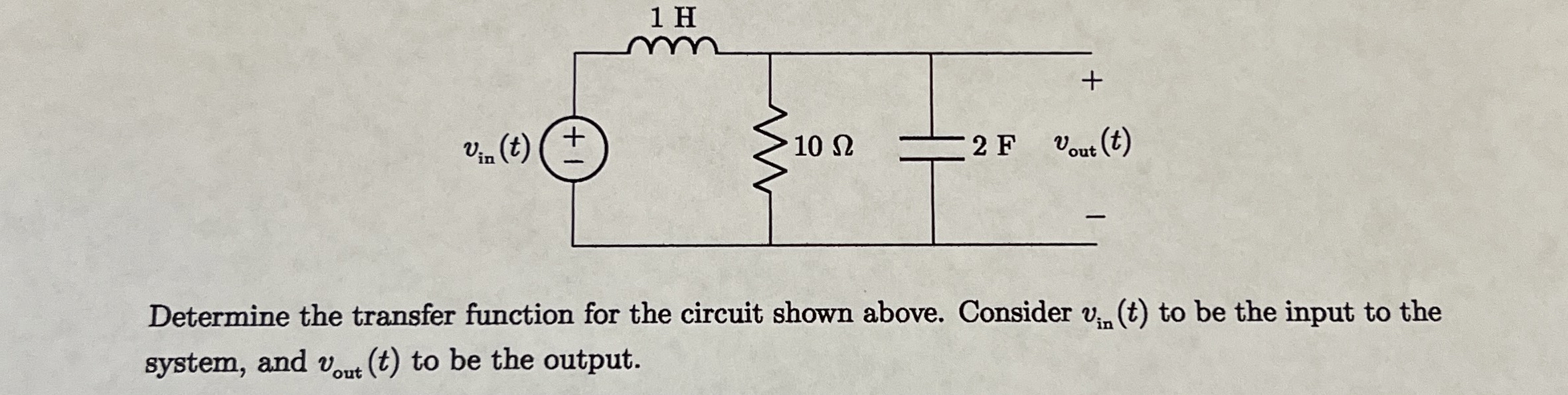 Solved Determine the transfer function for the circuit shown | Chegg.com
