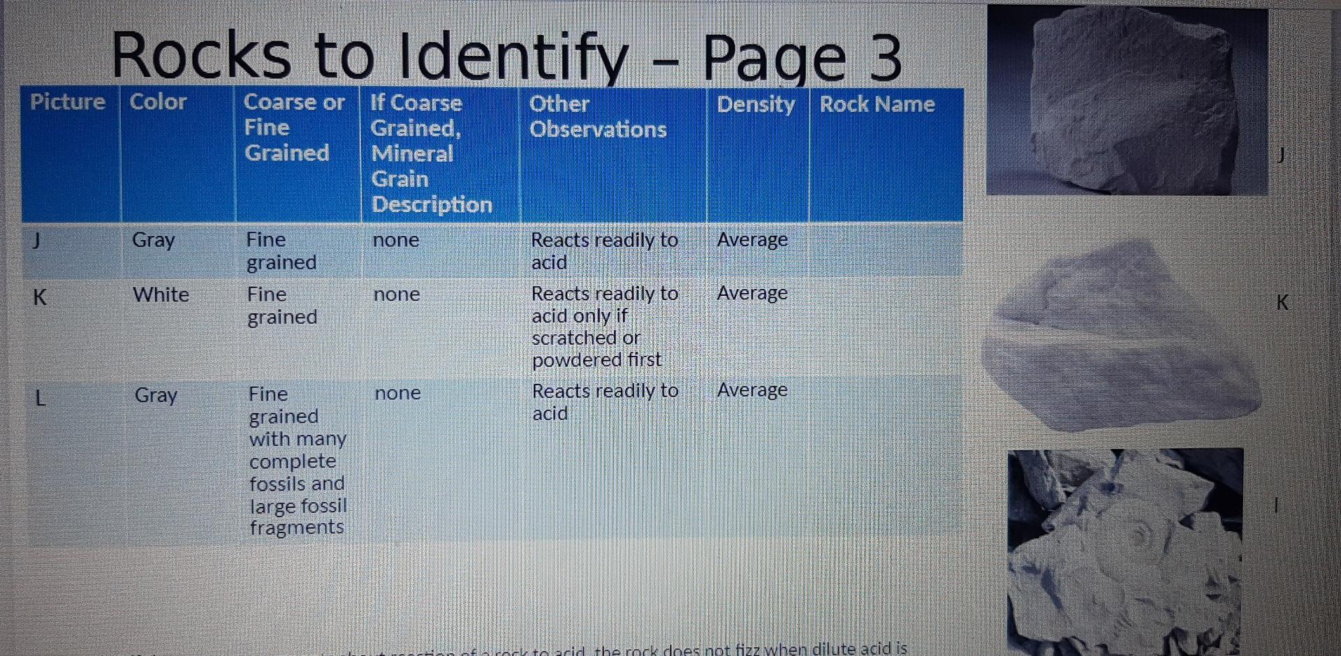 Solved Rocks to Identify - Page 1 cture Color Texture | Chegg.com