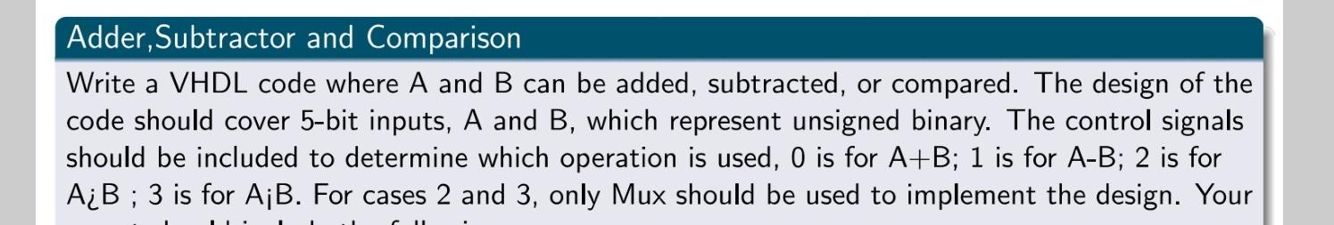 Solved Write A VHDL Code Where A And B Can Be Added, | Chegg.com