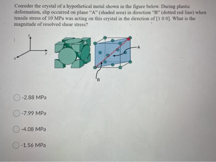 Solved Consider the crystal of a hypothetical metal shown in | Chegg.com
