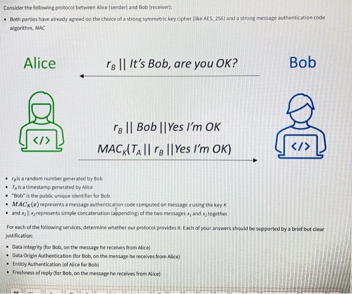 Solved Consider The Following Protocol Between Alice | Chegg.com