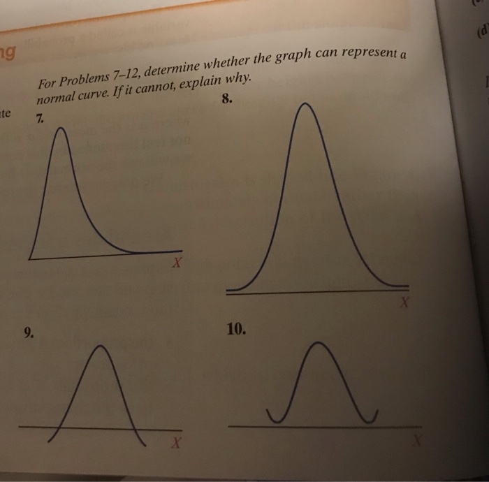 Solved 19 For Problems 7-12, determine whether the graph can | Chegg.com