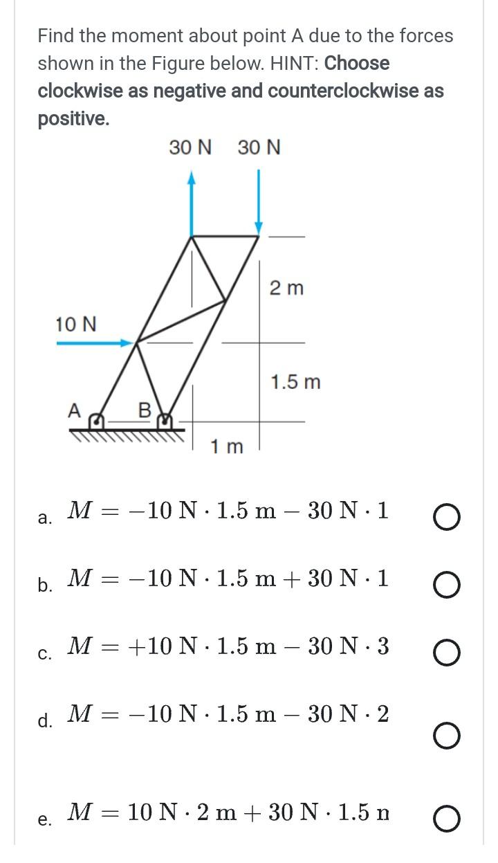 Solved Find The Moment About Point A Due To The Forces Shown | Chegg.com