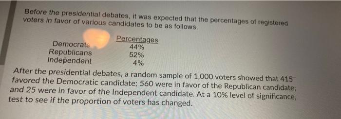 Solved Before The Presidential Debates, It Was Expected That | Chegg.com