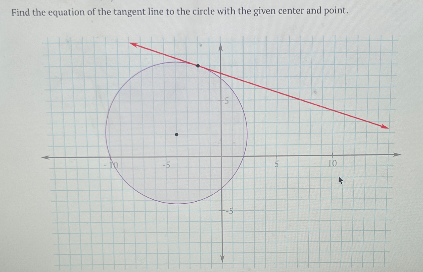 Solved Find the equation of the tangent line to the circle | Chegg.com