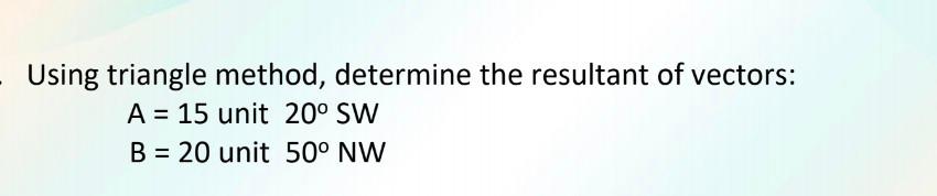 Solved Using triangle method, determine the resultant of | Chegg.com
