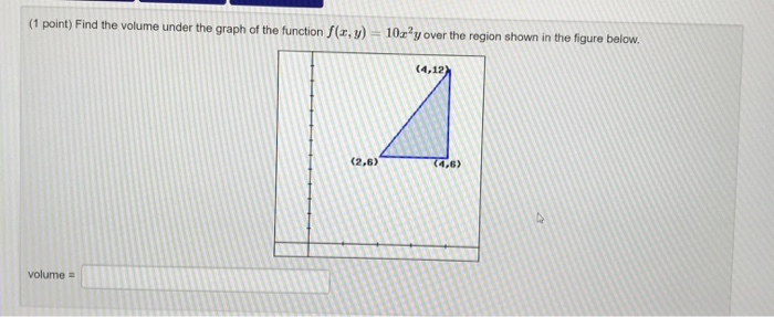 Solved (1 point) Find the volume under the graph of the | Chegg.com