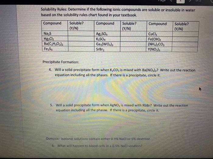 Solved Solubility Rules: Determine if the following ionic | Chegg.com