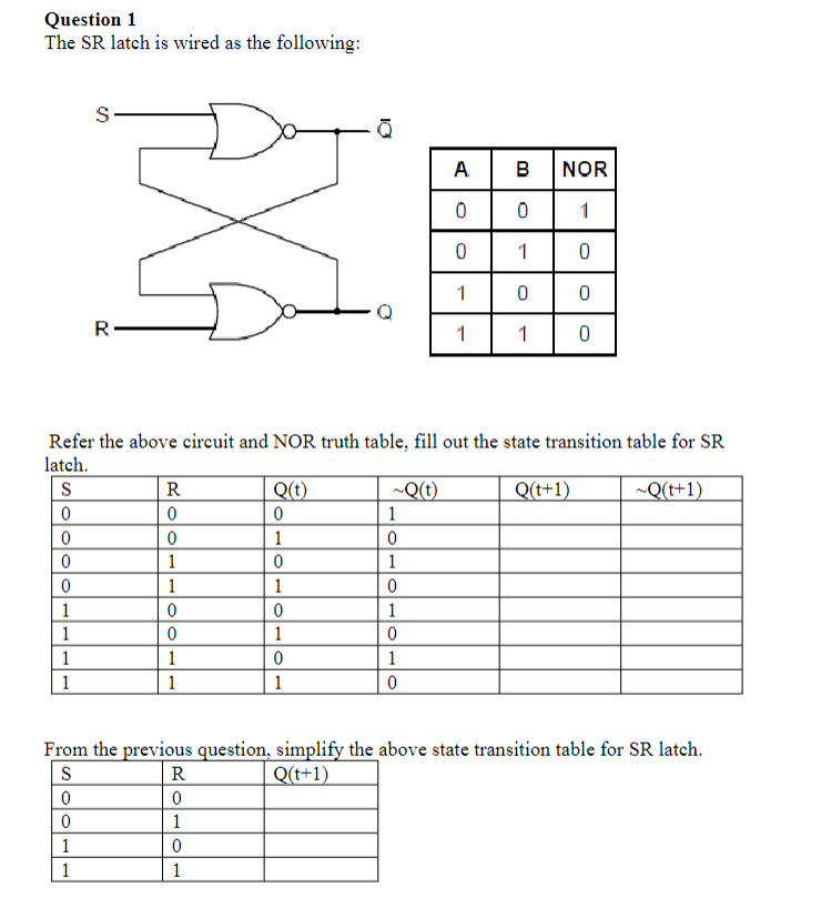 Solved Question 1The SR latch is wired as the | Chegg.com