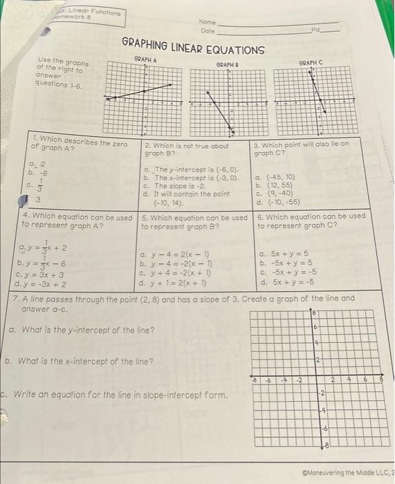 it: Linear Functions Homework 8 Use the graphs at the | Chegg.com