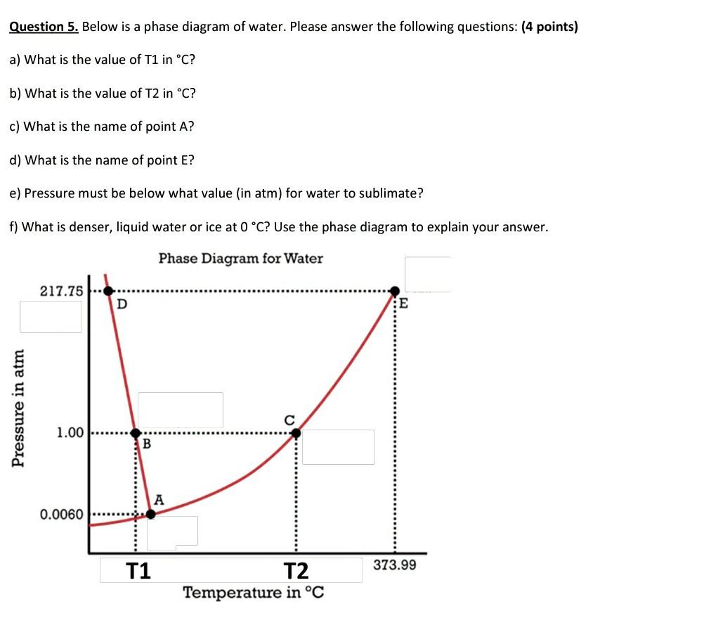 Solved Question 5. Below is a phase diagram of water. Please | Chegg.com