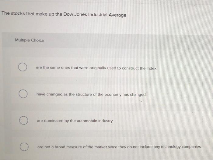 Solved The stocks that make up the Dow Jones Industrial