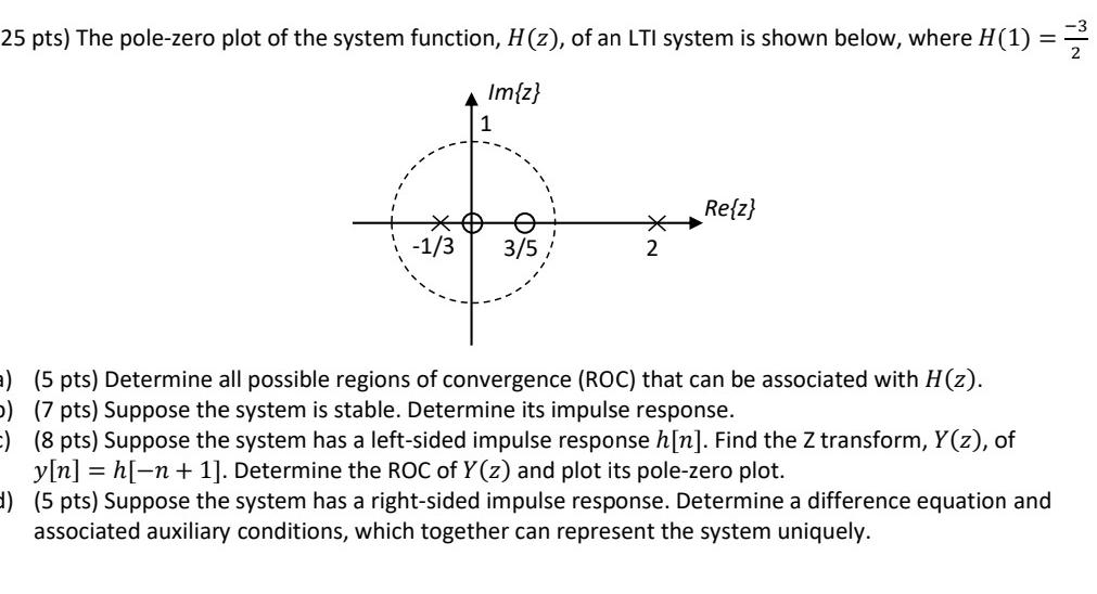 Solved 25 pts) The pole-zero plot of the system function, | Chegg.com