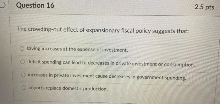 Solved Question 16 2.5 Pts The Crowding-out Effect Of | Chegg.com