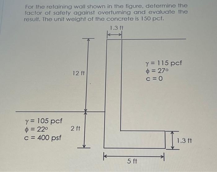 Solved For the retaining wall shown in the figure, determine | Chegg.com