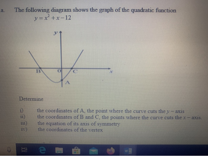 Solved A The Following Diagram Shows The Graph Of The Chegg Com