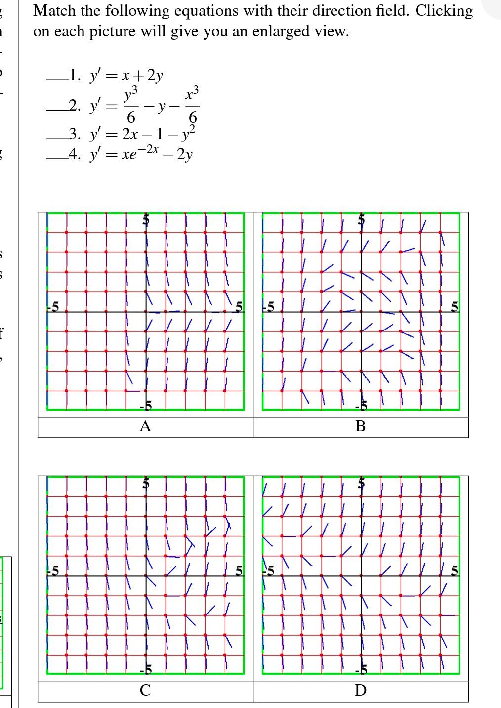 Solved Match the following equations with their direction | Chegg.com