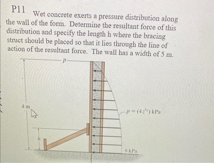 Solved P11 Wet concrete exerts a pressure distribution along | Chegg.com