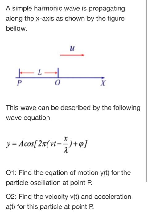 Solved A simple harmonic wave is propagating along the | Chegg.com
