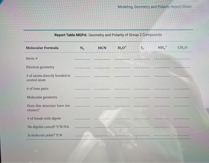 Solved Modeling, Geometry and Polarity Report Sheet Report