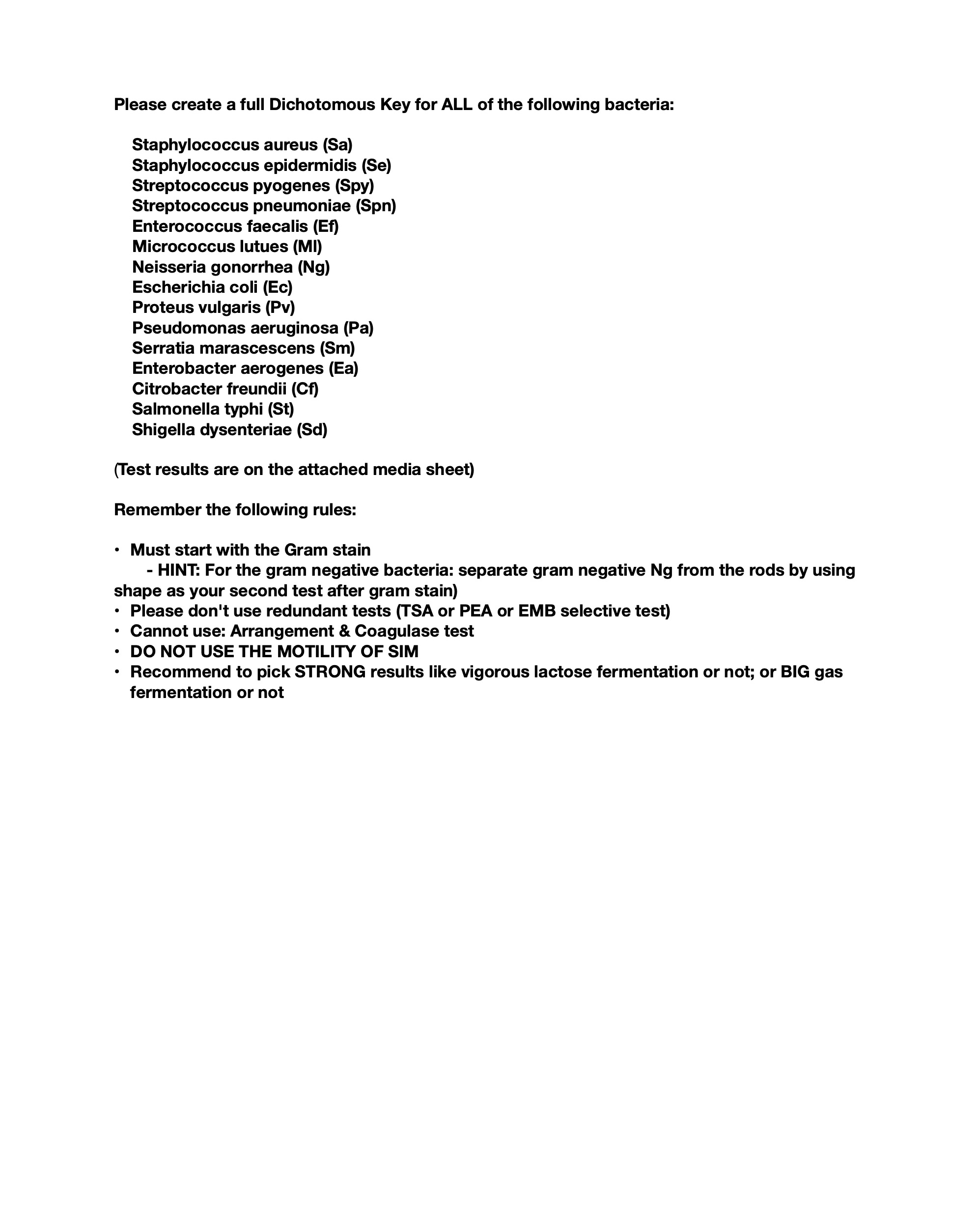Solved Please create a full Dichotomous Key for ALL of the | Chegg.com