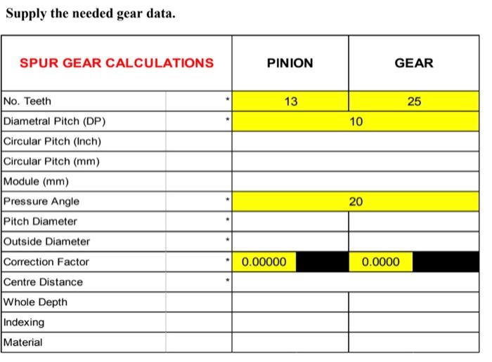 Solved Supply the needed gear data. SPUR GEAR CALCULATIONS | Chegg.com