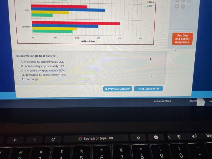 Solved Considering The Graph Shown In The Image Below, Which | Chegg.com