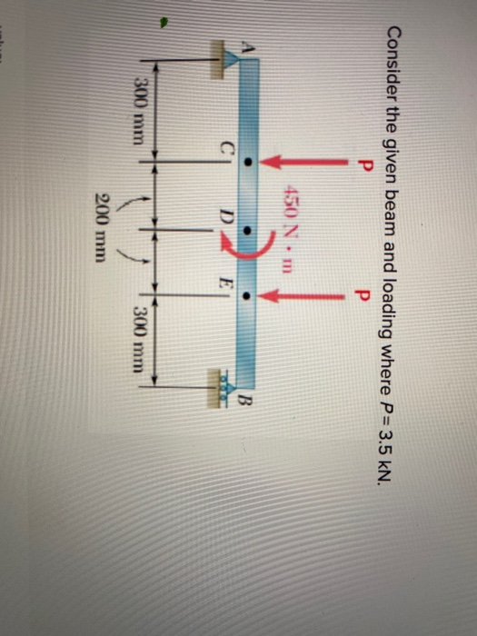Solved Consider the given beam and loading where P= 3.5 kN. | Chegg.com