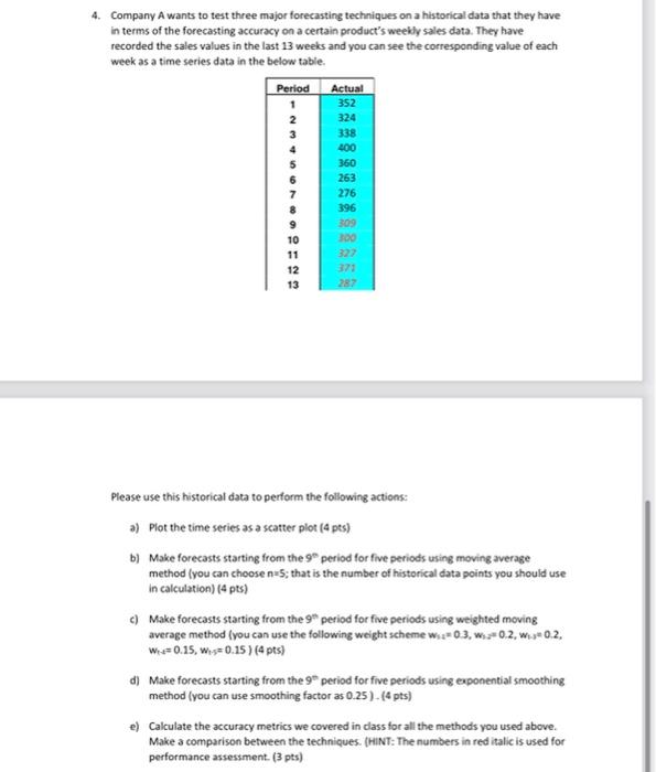 Solved 4. Company A wants to test three major forecasting | Chegg.com