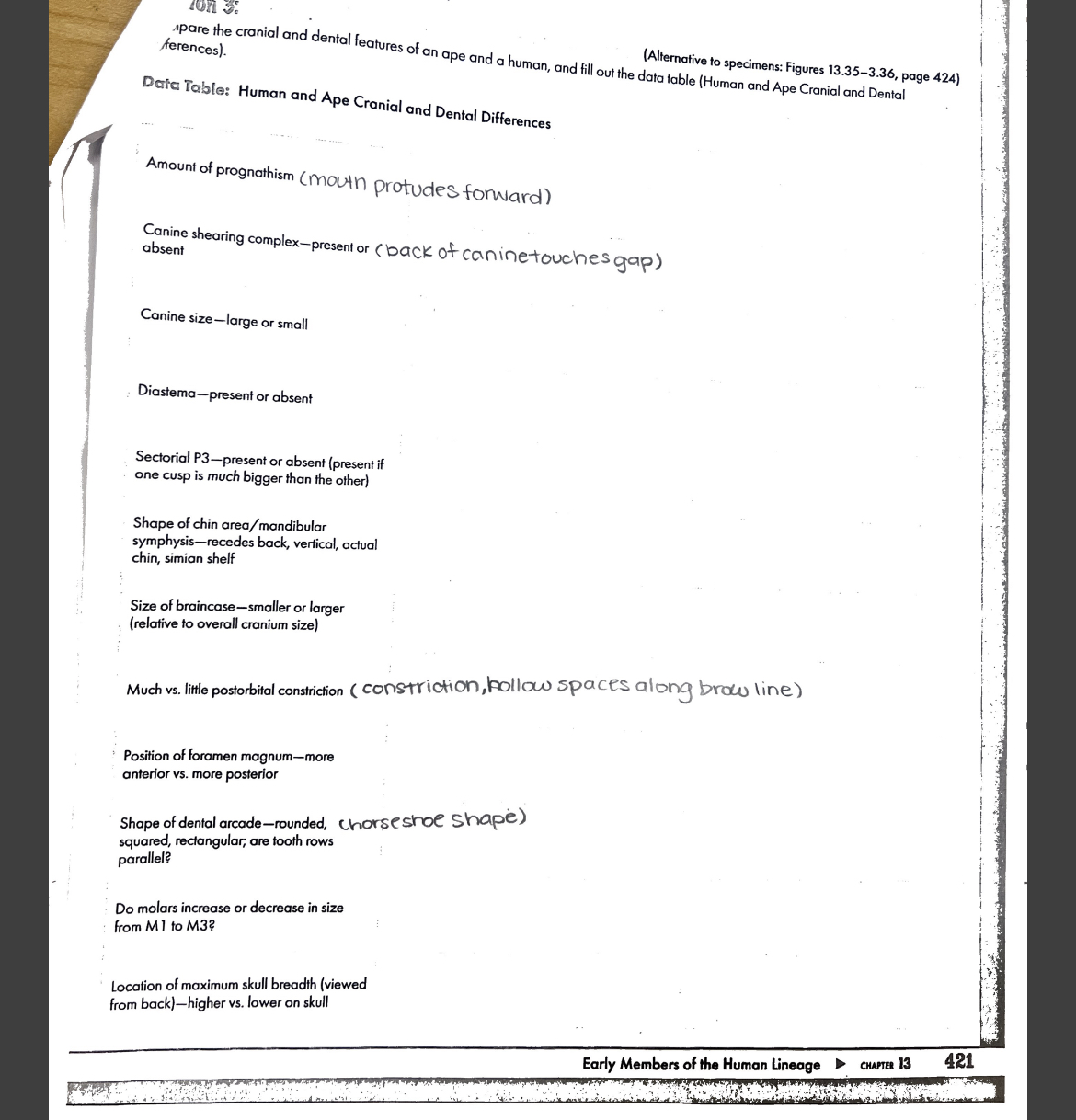 Solved apare the cranial and dental features of an ape and a