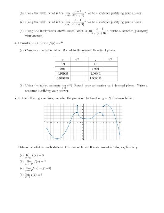 Solved 9. Use the graph of the function y=f(x), shown below, | Chegg.com