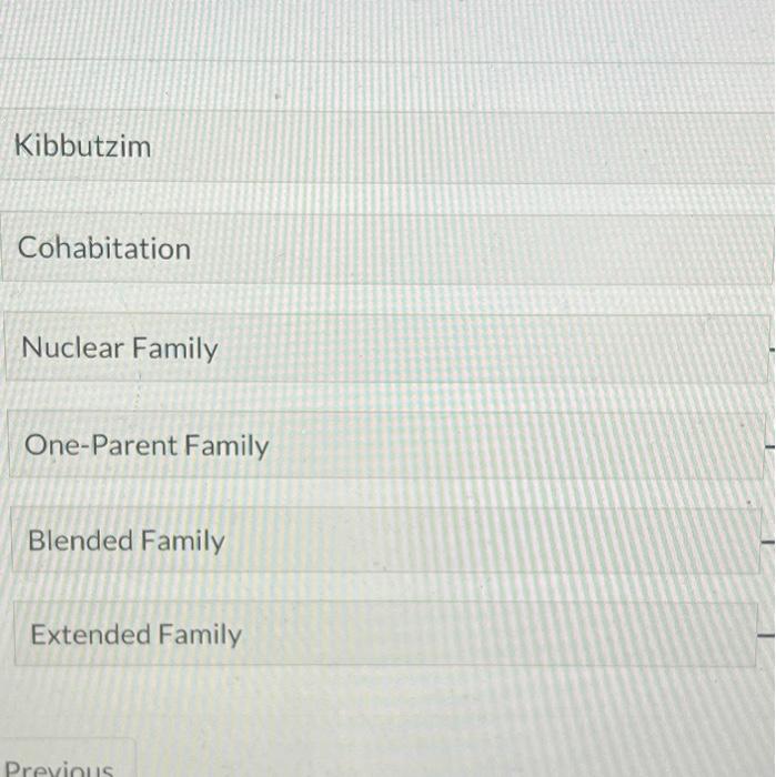Kibbutzim Cohabitation Nuclear Family OneParent