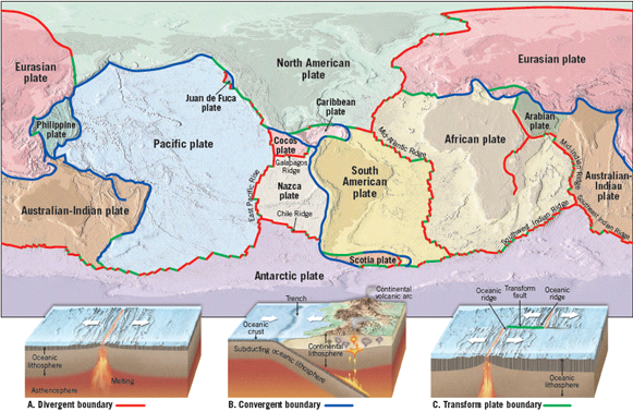 Solved: Refer to the accompanying diagram. Which of these featu ...