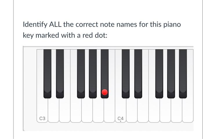 piano note names