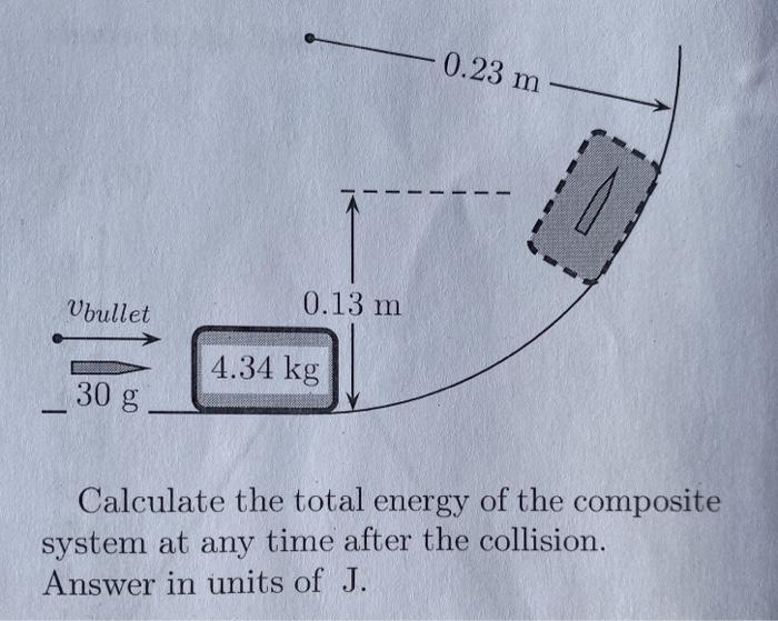 Solved Assume: The bullet penetrates into the block and | Chegg.com