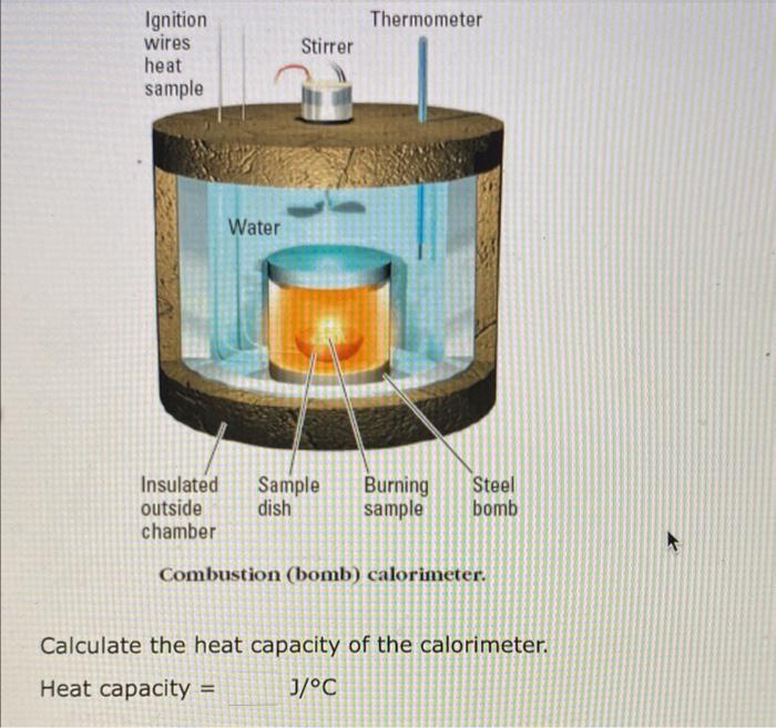 Solved A bomb calorimeter, or constant volume calorimeter,
