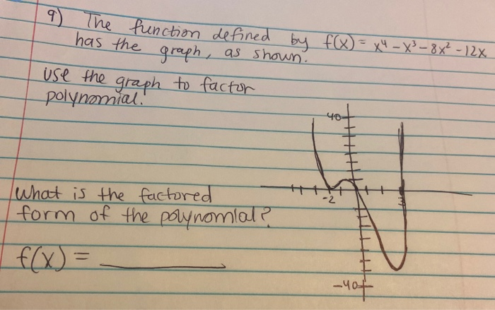 Solved 9 The Function Defined By F X X4 X3 8x² 12x