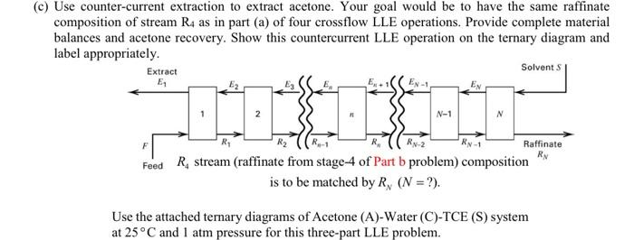 Solved (c) Use counter-current extraction to extract | Chegg.com