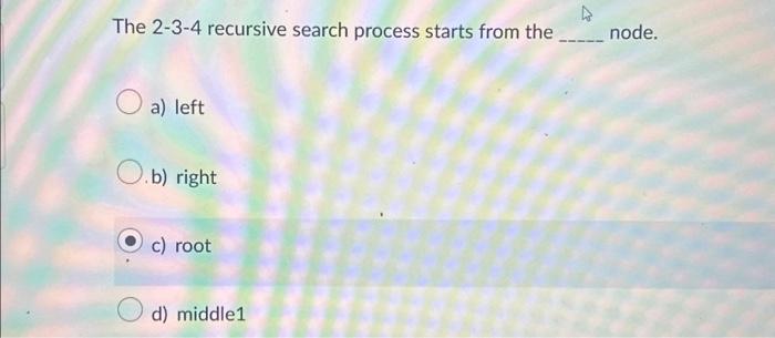 Solved The 2−3−4 recursive search process starts from the | Chegg.com