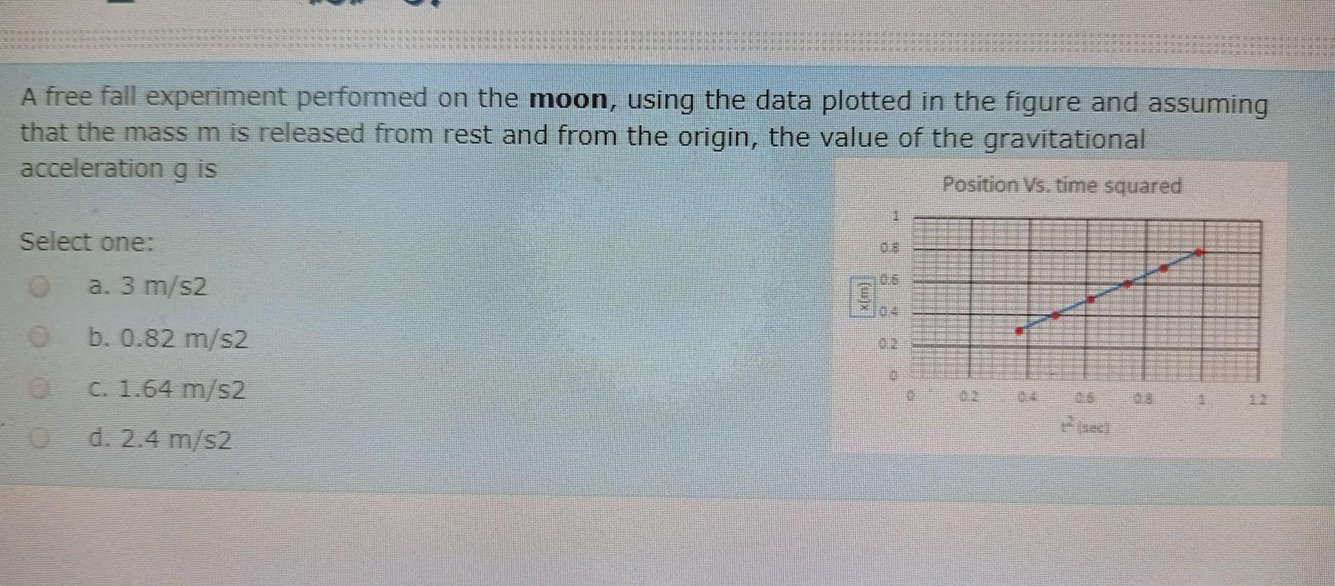 Solved 5) In Newton's second law experiment, a plot between | Chegg.com