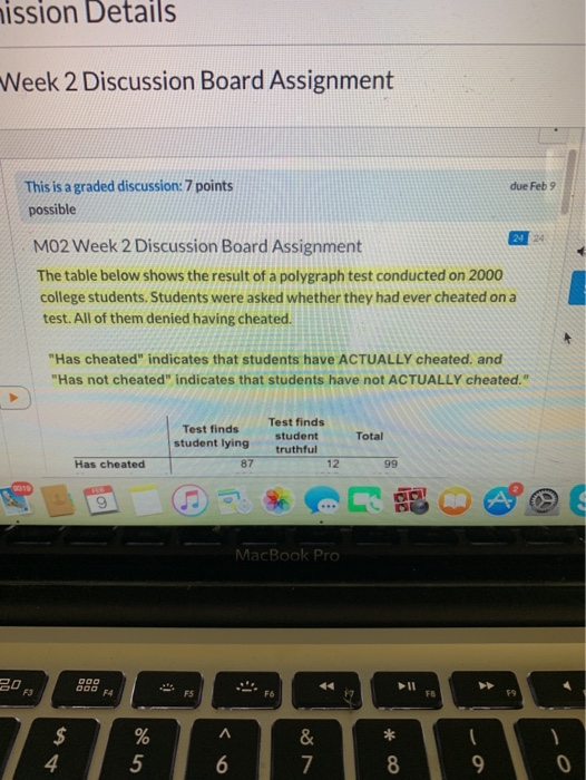 Solved mission Details Week 2 Discussion Board Assignment | Chegg.com