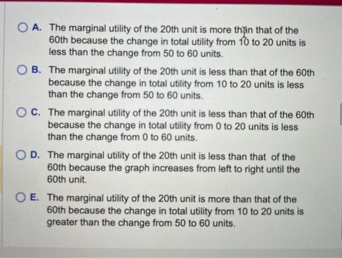 Solved Use the diagram to the right to answer the questions | Chegg.com
