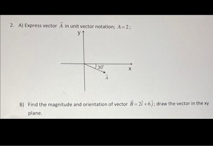 Solved 2. A) Express vector A in unit vector notation; A=2; | Chegg.com