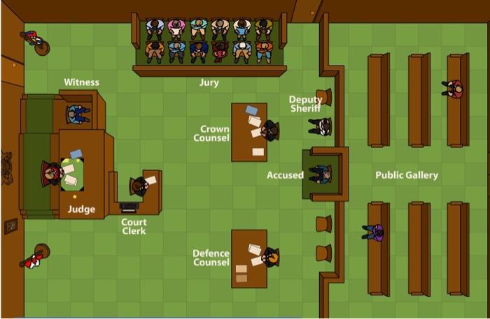 courtroom layout