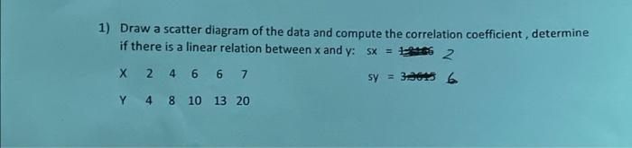 Solved 1) Draw a scatter diagram of the data and compute the | Chegg.com