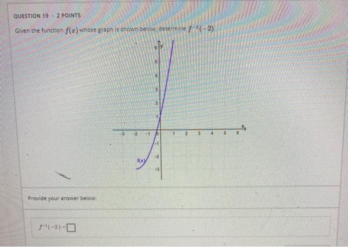 Solved QUESTION 19 2 POINTS Given the function f(x) whose | Chegg.com